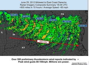 The progessive travel of the 2012 Derecho. Photo Courtesy: NWS